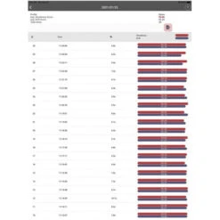 STEADY AIM - Analyseur De Mouvements A1 -Arc Et Flèche Boutique steady aim analyseur de mouvements a1 5