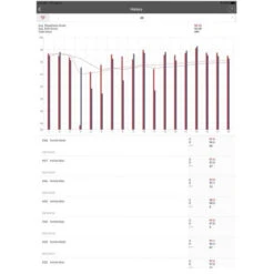STEADY AIM - Analyseur De Mouvements A1 -Arc Et Flèche Boutique steady aim analyseur de mouvements a1 8