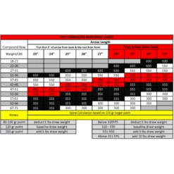 VICTORY - Tube Carbone VXT-V3 GAMER .166 -Arc Et Flèche Boutique victory tube carbone vxt v3 gamer 166 2