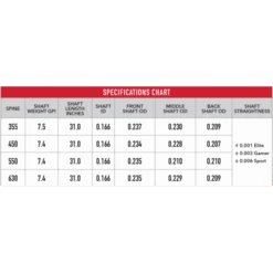 VICTORY - Tube Carbone VXT-V6 SPORT .166 -Arc Et Flèche Boutique victory tube carbone vxt v6 sport 166 2